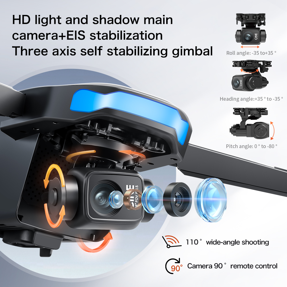 S-X1 MAX GPS-Drohne mit 3-Achs – Drone Gimbal 3 Axis Bewertung und Preis